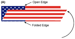 How to fold us flag step 1